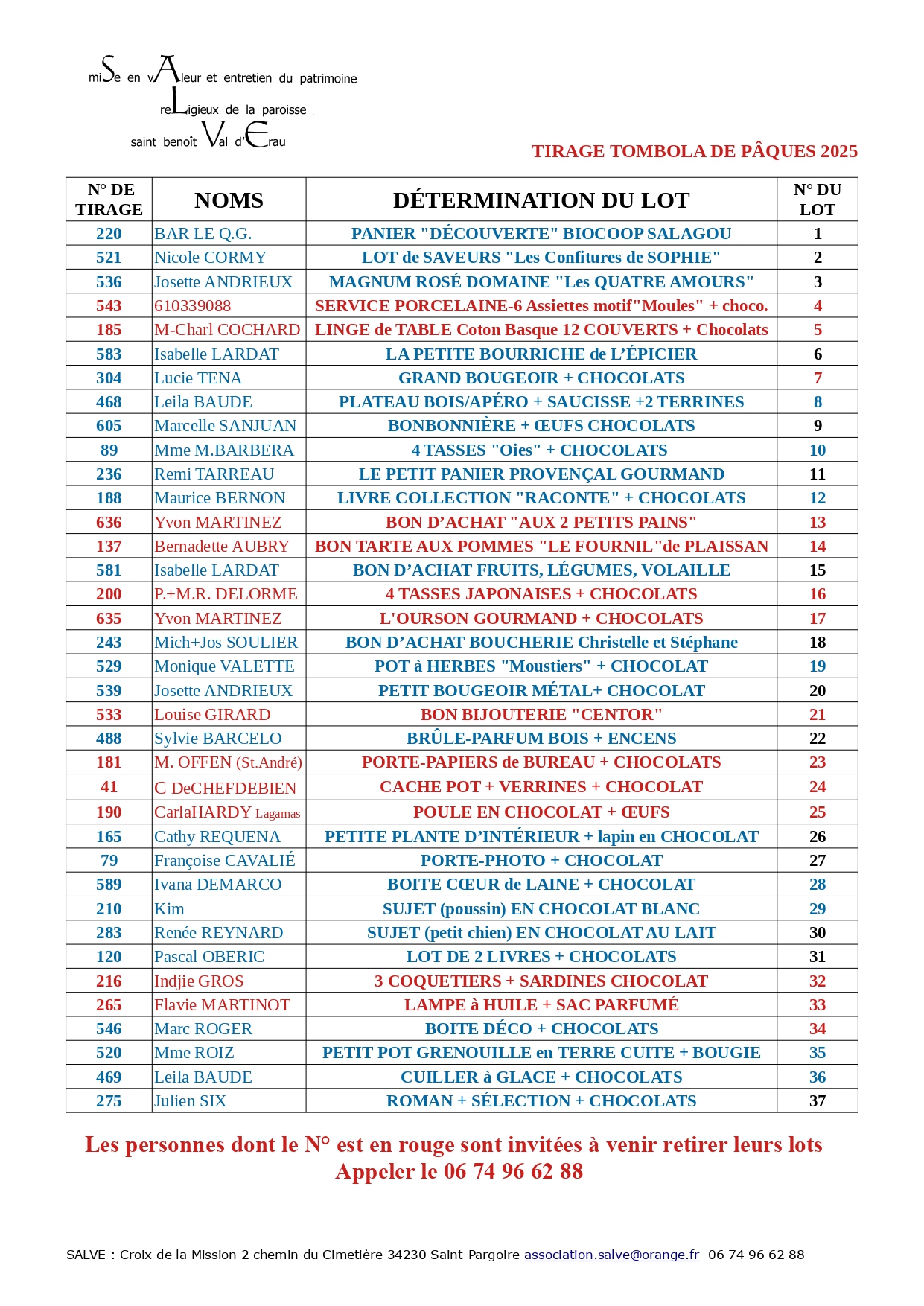 Tombola 2025 attribution des lots page 0001